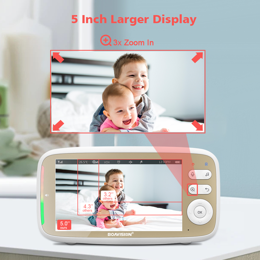 VB803 Baby Monitor 5 Inch 720P - đánh giá và giá Home Cinema Wireless